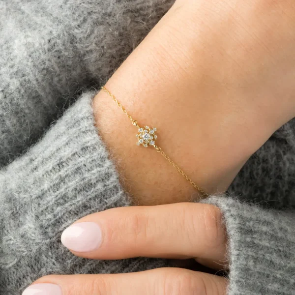 Edison Bracelet